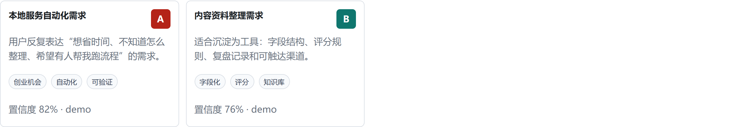 抖音需求挖掘 Agent 知识库卡片