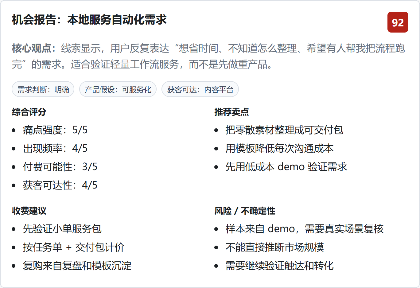 抖音需求挖掘 Agent 机会报告详情页