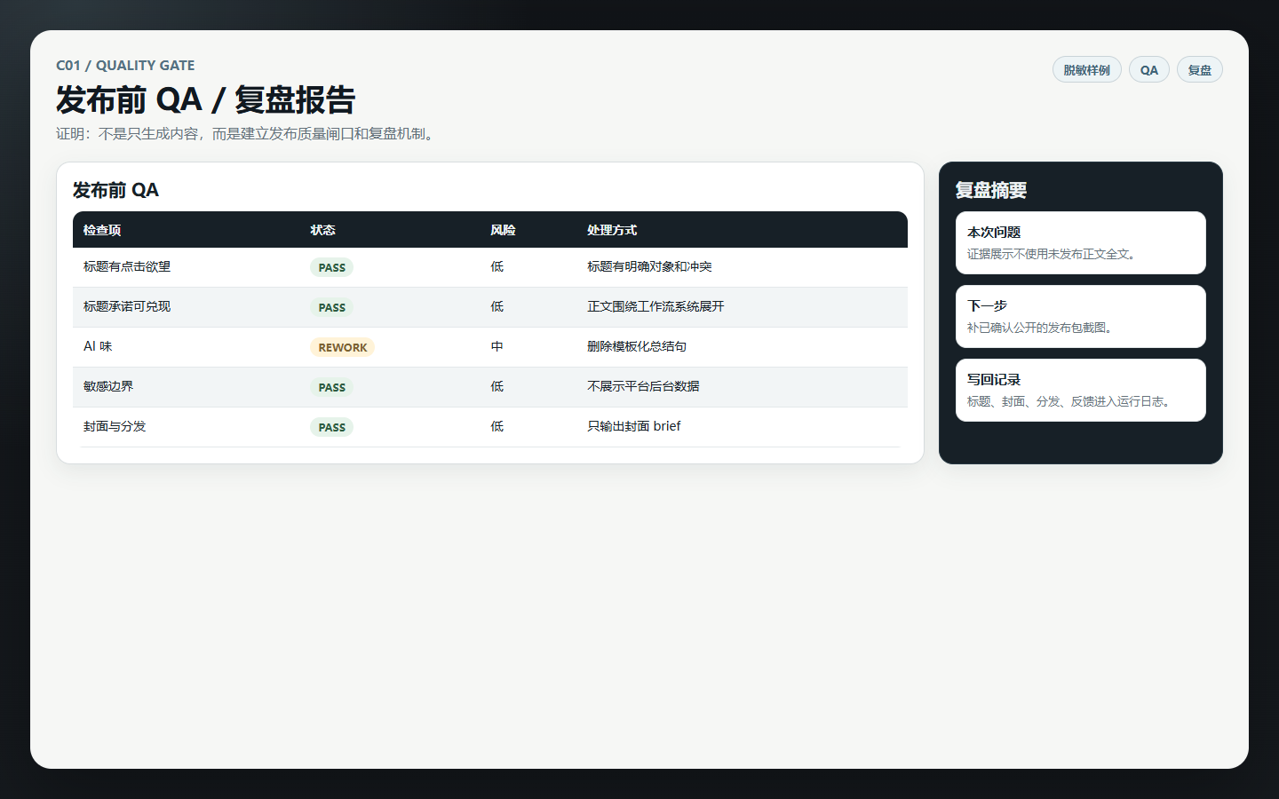 公众号发布前 QA 与复盘摘要